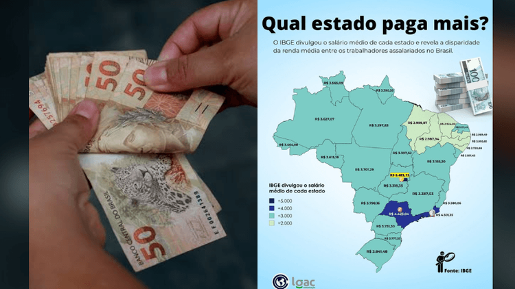 Você se identifica?: Salário médio no Amapá é de R$ 3,1 mil; estado tem o 3º maior rendimento da Região Norte