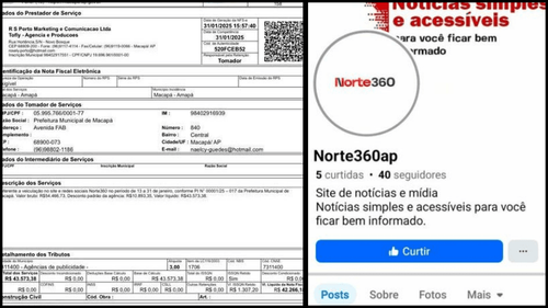 Site com 10 publicações e página com 40 seguidores recebe R$ 54 mil da PMM