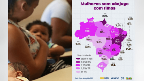 Desafios da maternidade: No Amapá, mais de 20% das mães criam os filhos sozinhas