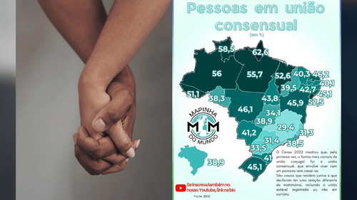 Sem papel passado: Amapá é o estado com mais casais em união consensual do Brasil, revela IBGE