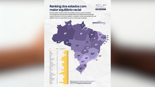 Referência nacional: Com mais de 70% da população negra, Amapá lidera equilíbrio racial no Brasil. Entenda!