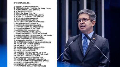 Listão da Transposição: Quase 400 amapaenses passaram para o quadro federal