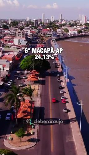 Favelização das capitais: Macapá fica em 6º lugar no ranking